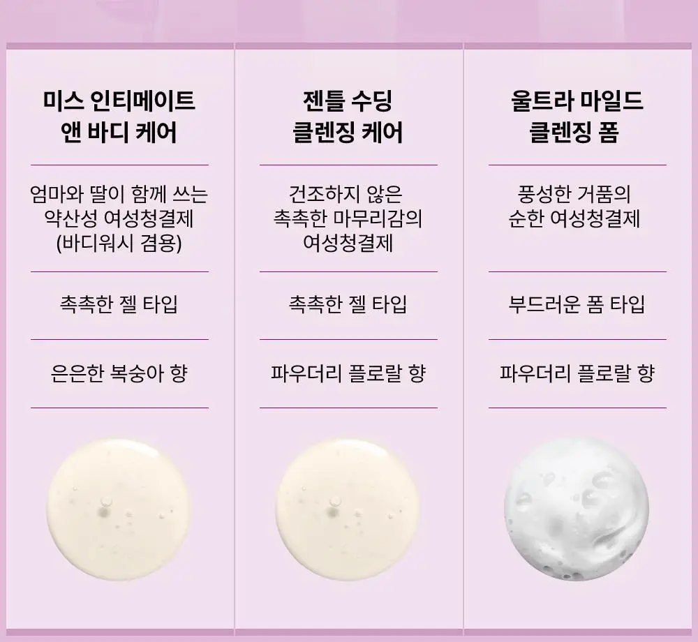 [젤타입/폼타입]사포렐 여성청결제 250ml 2종 택1 상세페이지 36